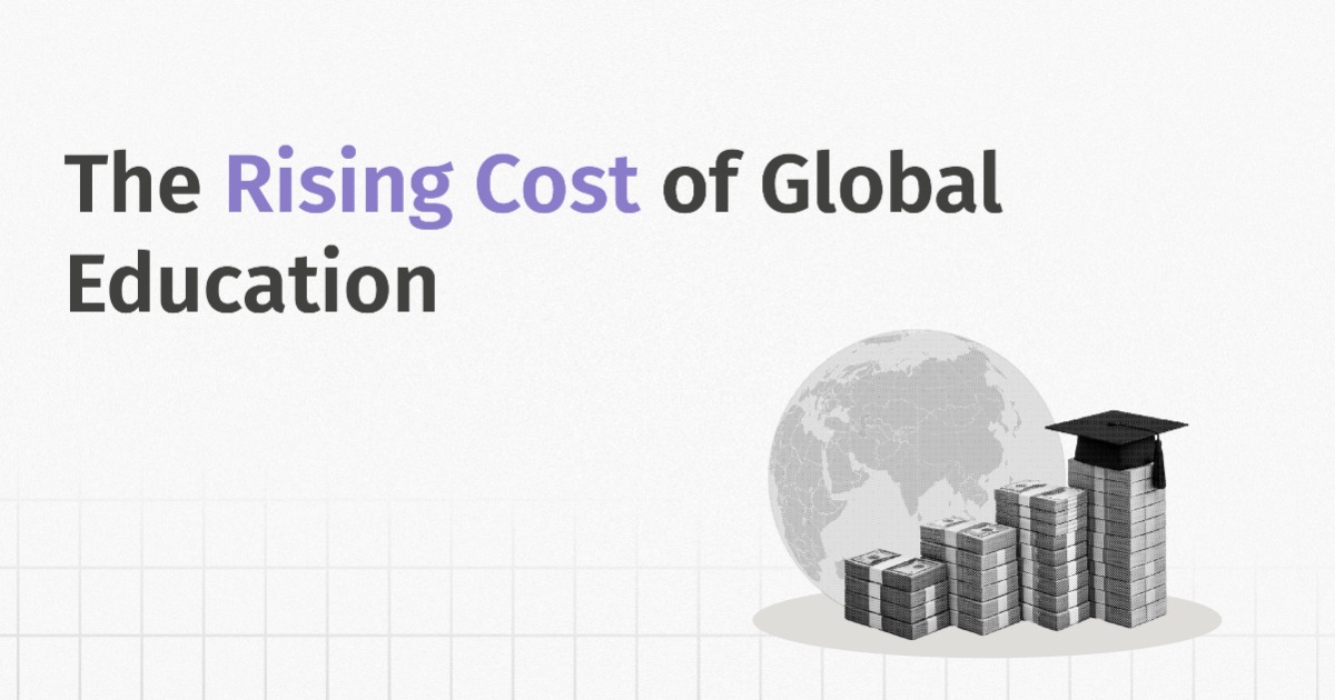 Rising Cost of Studying Abroad for Indians in US, UK, Canada 2026