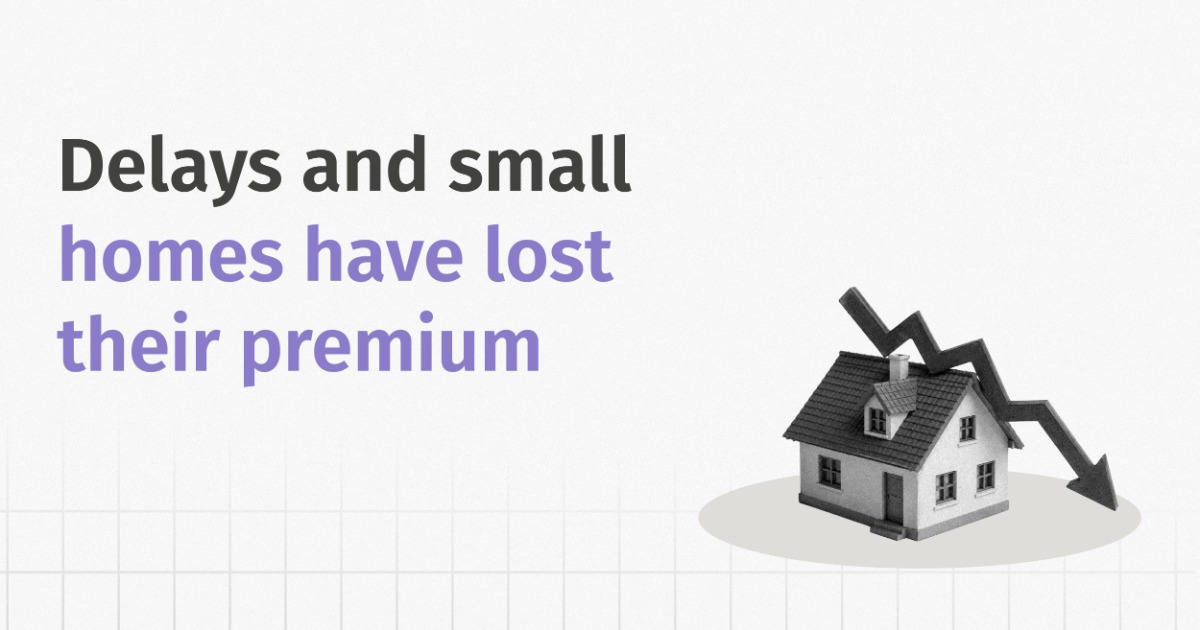 Delays and Smaller Homes No Longer Command a Premium in 2026