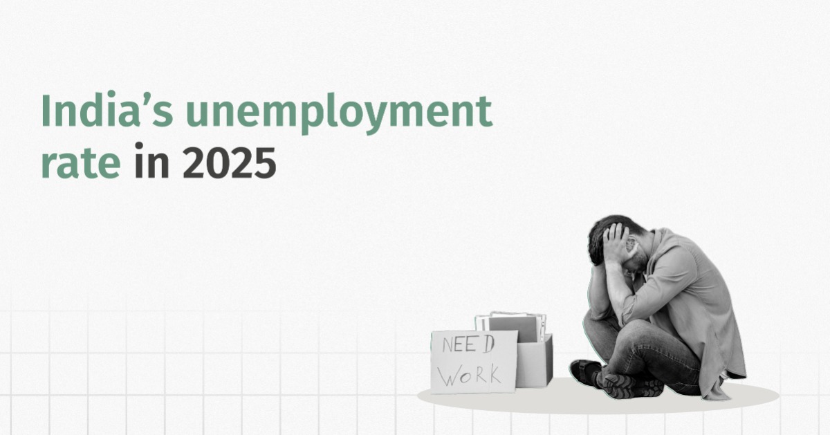 India’s Unemployment Rate in 2025