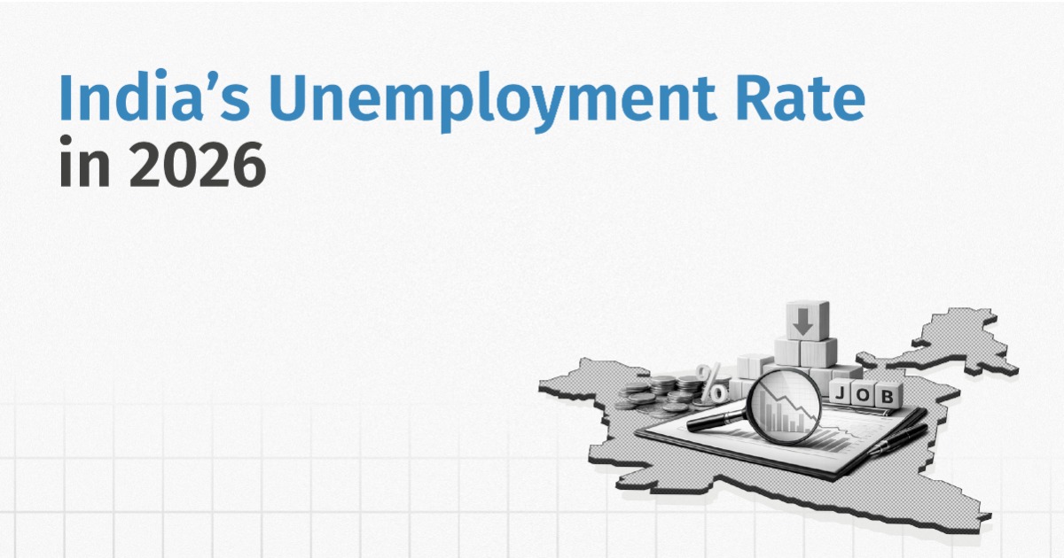 India’s Unemployment Rate in 2026