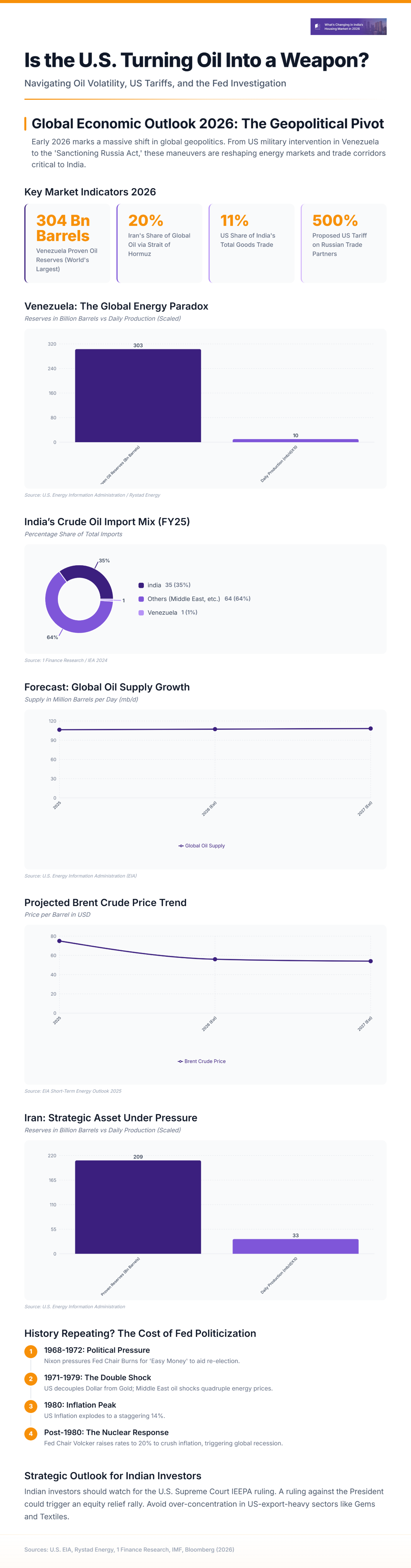 Testing Infographic One